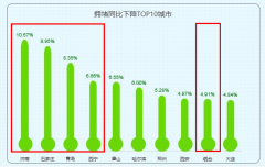 真钱抢庄牛牛网址_真钱抢庄牛牛网站_真钱抢庄牛牛官网_海信助力济南石家庄等