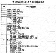 真钱抢庄牛牛网址_真钱抢庄牛牛网站_真钱抢庄牛牛官网_及时向同级财政部门申