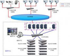 真钱抢庄牛牛网址_真钱抢庄牛牛网站_真钱抢庄牛牛官网_蓝鲸存储应用内蒙古赤